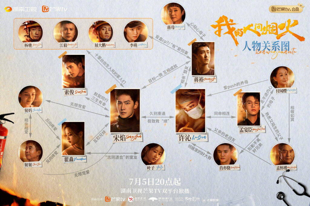 消せない初恋の相関図(中国語)